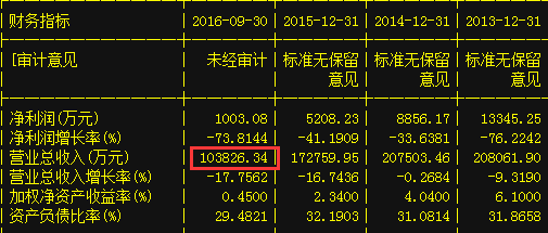 传奇杯赛程类型看不懂？一文拆解瑞士轮+双败赛制的晋级逻辑与黑马预测模型