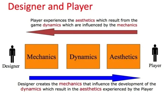 Creative Assembly的双轨制设计哲学与玩家真实痛点