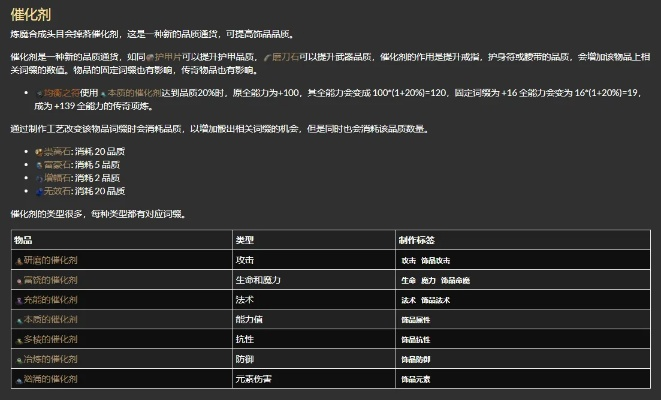 玄龙石强化总失败？2025年7月实测这套公式让成功率飙升90%