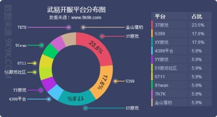 武易私服发布网暗藏玄机，2025年最新实测数据揭示选服3大黄金法则