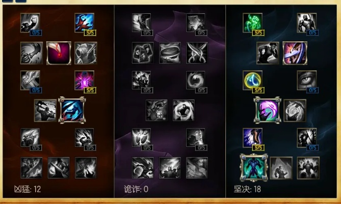 战争之影暗影大师养成记，2025最新版技能搭配与装备选择