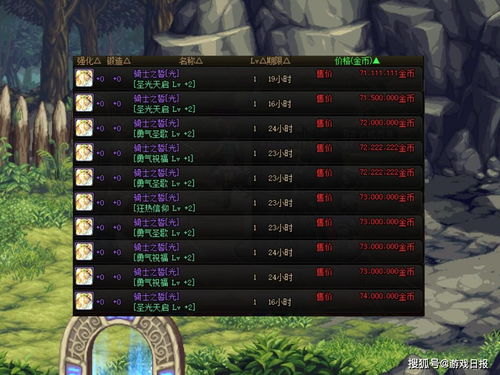 DNF搞笑内容的五大核心类型