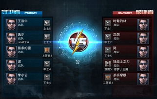 CF枪王之战段位卡死？2025赛季隐藏机制+3天上分秘诀曝光