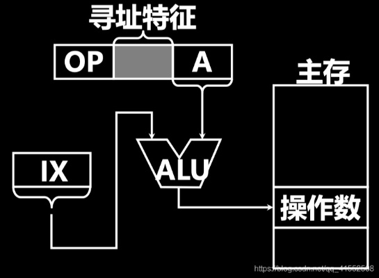一、控制台指令的真实存活率与调用机制