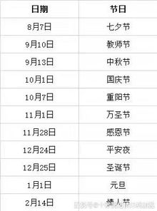 原神欢乐桶池怎么选？2025下半年武器定轨策略与抽卡时机全解析