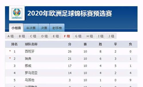 阿祖啦蓝色火焰真相揭秘，2025年最新战力评级与心理创伤溯源分析