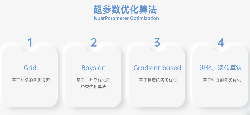 元素破盾效率的隐藏算法