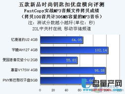 羊了个羊BUG全解析，2025年最新卡槽失效修复实战指南