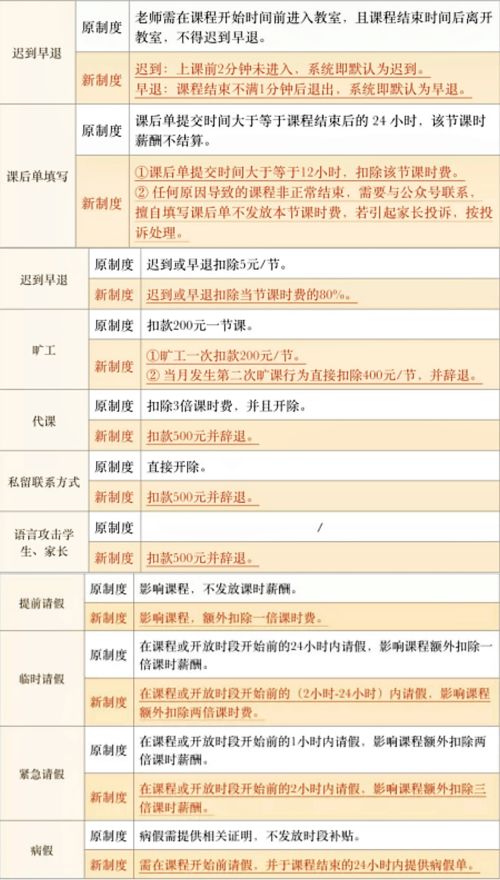 2025年还在找兄弟？这套战今生公会裂变系统让散人转化率提升300%