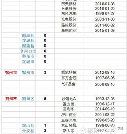 金针沈家入门类型怎么选？2025绝密流派深度剖析与实战数据