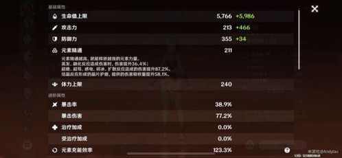 别乱插！鞭策之宝石隐藏属性实测，这3个职业收益爆炸