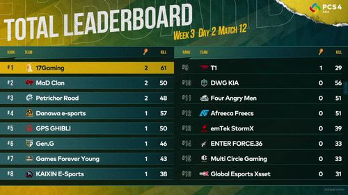 2025OGN夏季总决赛终极观赛指南，战队分析+版本密码+竞猜技巧全收录