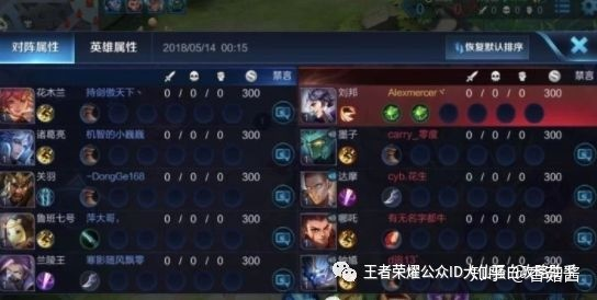 王者荣耀荣耀之路怎么快速上分？这套公式化打法胜率92%