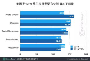 外服游戏延迟高？2025年零门槛网络优化与支付避坑终极指南