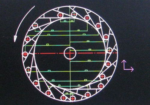 永动机类型全图谱，从达芬奇到现代骗局的识别方法论