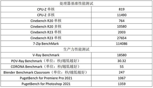 .50口径克星？2025年50分防弹类型深度测评与配装方案