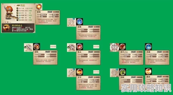 梦幻骑士中文版2025终极攻略，全隐藏角色+转职路线+三结局达成路线图