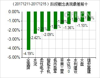 天族采集黑话全解密，2025新版路线图，暴毙率下降90%的潜规则