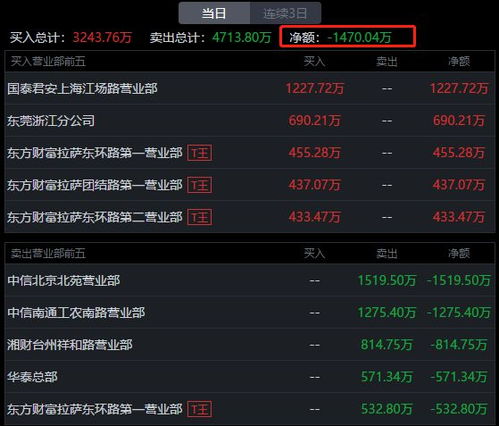欢乐大星球隐藏机制全曝光，2025年6月最新数据揭示上分真相