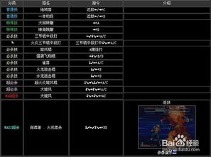 拳皇2002隐藏超杀怎么放？全角色MAX2秘技出招表+实战应用指南