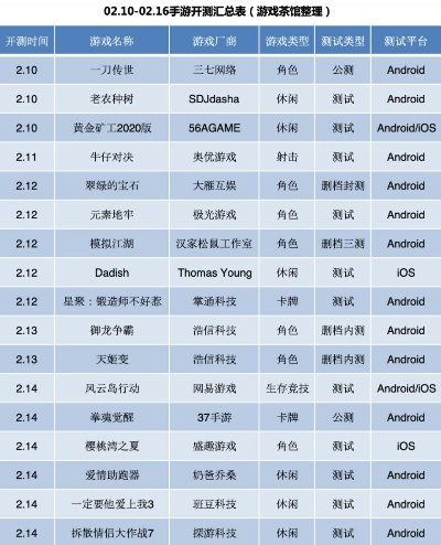 角色扮演单机游戏怎么选？7大类型深度拆解+实测配置方案