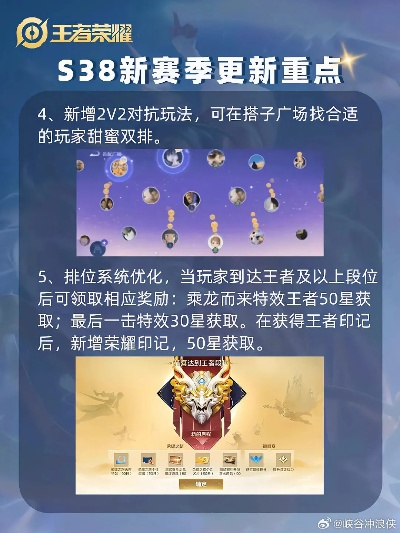 王慧心胜率暴跌？揭秘S38赛季顶级辅王运营思维与实战破局技巧