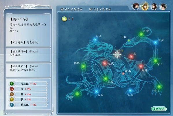 古剑奇谭星蕴加点终极指南，从入门到精通，火系暴击流为何被99%玩家低估？