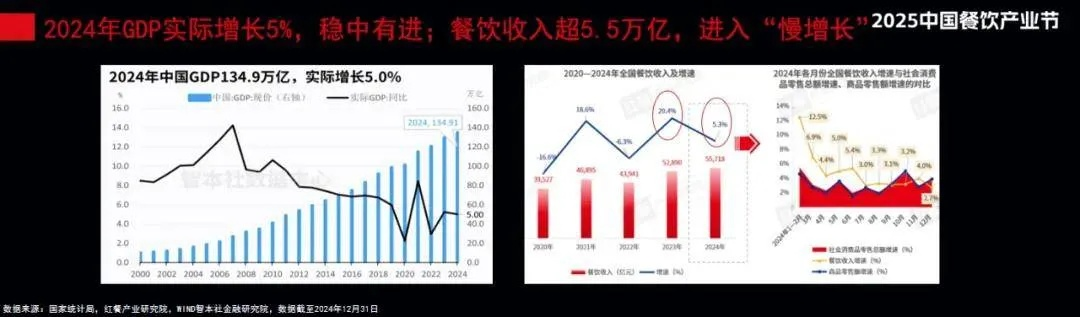 还在被快餐服坑？2025长久传奇核心筛选法则与实战生存指南