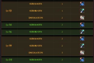 传统升级路线为什么已经废了？