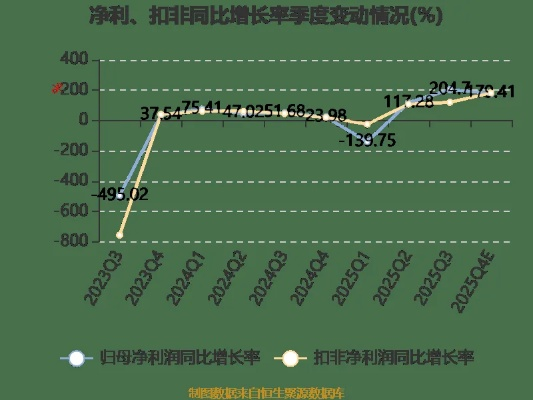 日长石猎豹还值得做吗？2025最新成本拆解与暴利替代方案