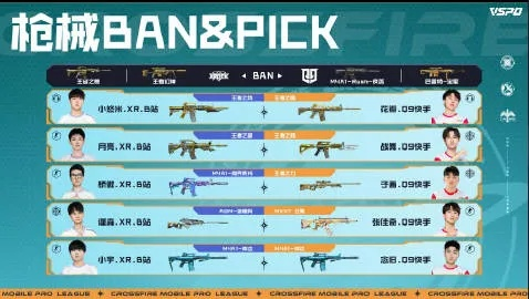 CFPL S11枪械数据大揭秘，M4A1-S为何统治职业赛场