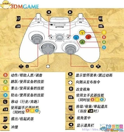 火炬之光2操作类型全解，2025年键鼠手柄终极适配指南