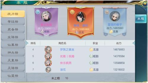 游戏风云榜怎么读才不被割韭菜？2025实战解码指南