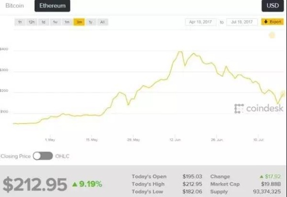 新世代主机销量暴跌价格飙升，玩家陷入抢购热潮为哪般？