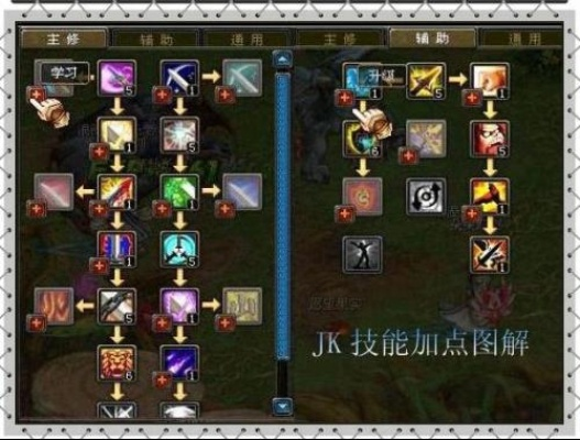 自由幻想JK技能加点绝密档案，2025版本隐藏机制与实战数据