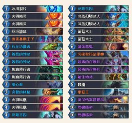 2025年Q4卡牌构筑终极指南，3套T0卡组源码+环境克制链全解析