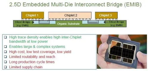 辐射3年度版修改器2025终极指南，FOSE扩展器+内存修改深度实战