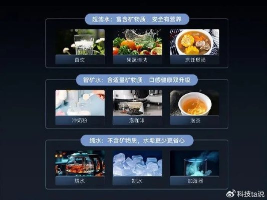 从硬水到直饮，2025净水器类型全解析，这5类家庭这样选最省钱