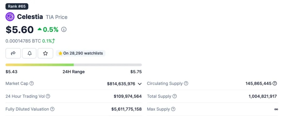 加载钱德拉FITS数据