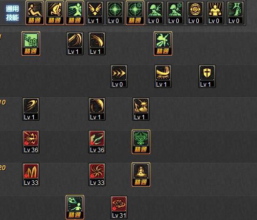 2025女鬼剑85加点终极指南，安徒恩开荒数据实测与四大职业避坑全解析