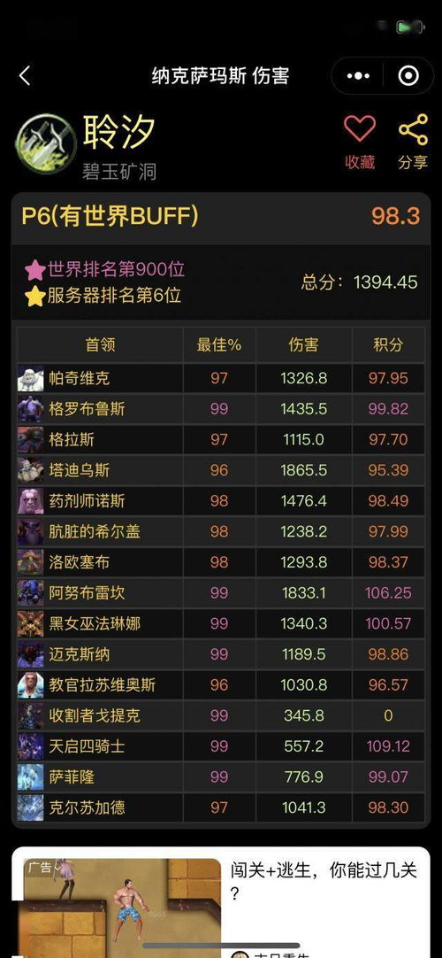 CF曼陀罗多少钱才不算亏？2025价格走势与省钱购买秘籍