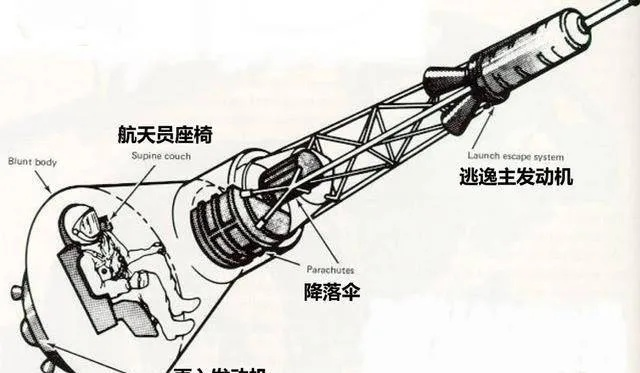 飞天历险2025，从弃坑到真香的职业重构与飞行系统深度拆解