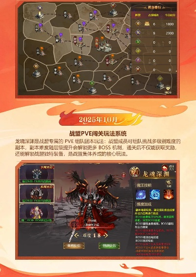 龙战类型终极破解，2025年T0阵容养成内幕与机制拆解