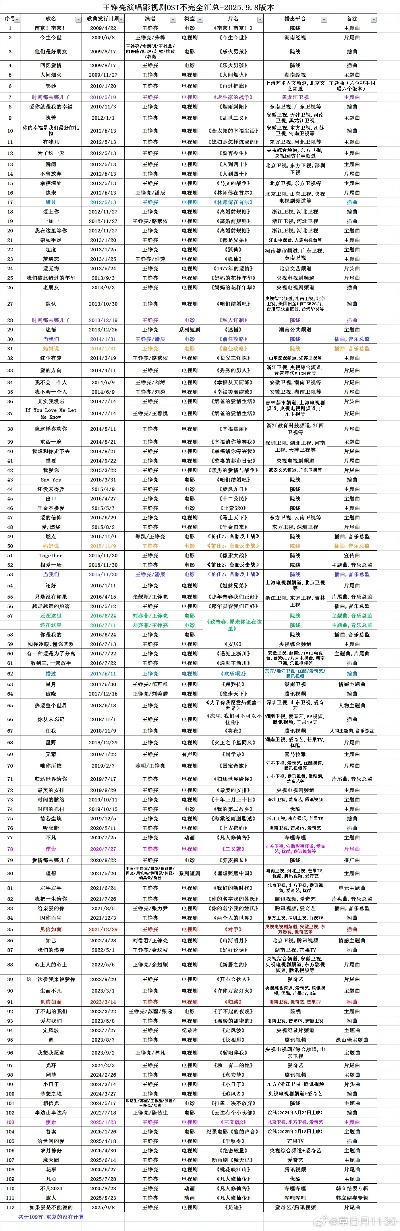 王国兴起秘籍绝版代码表，2025最新联机禁用机制与闪退修复全解析