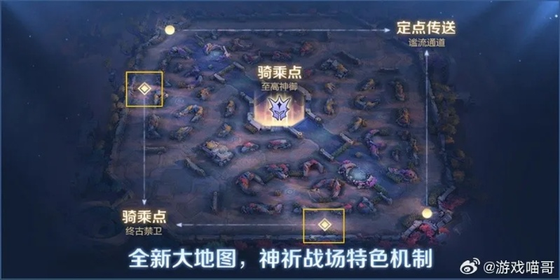 英雄王座总被翻盘？2025最新占点机制与视野控制实战手册