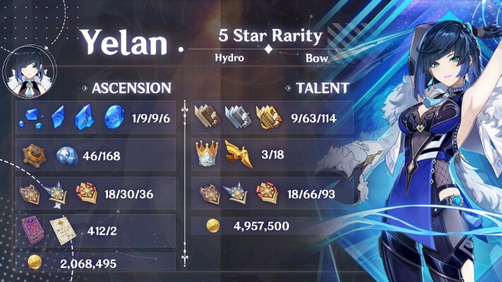 原神阿拉尼夜魂悬停黑科技，3套T0配队让草弓强度翻倍