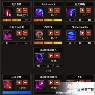 火炬之光2狂战士加点完全手册，属性、技能、装备三维一体构建法