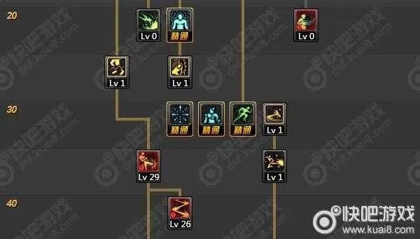 2025武极刷图加点终极指南，爆发续航双流派全解析与奥兹玛版本实战数据