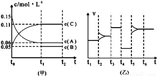 四系元素精灵的本质区别与选择逻辑