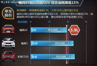 华夏前传S3赛季职业强度红黑榜，数据党实测这2个隐藏T0职业真香警告